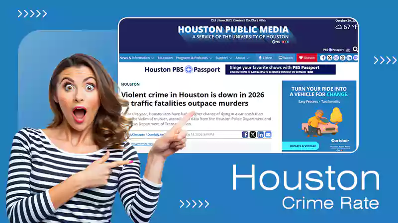 Houston Crime Rate 2026: Why More Homeowners Are Installing Security Cameras